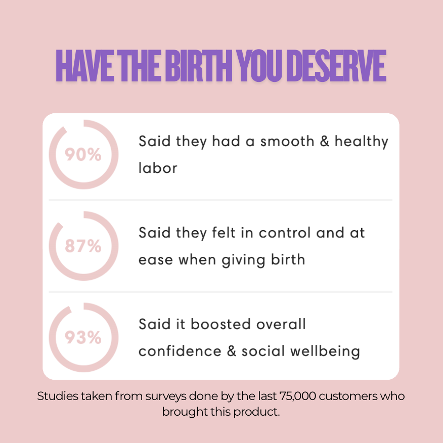 Pelvic Floor Trainer™
